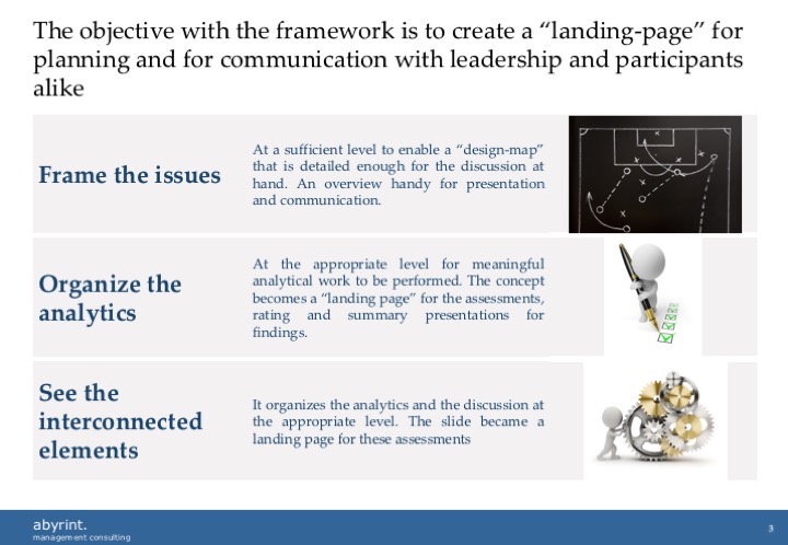 PFM value chain 3