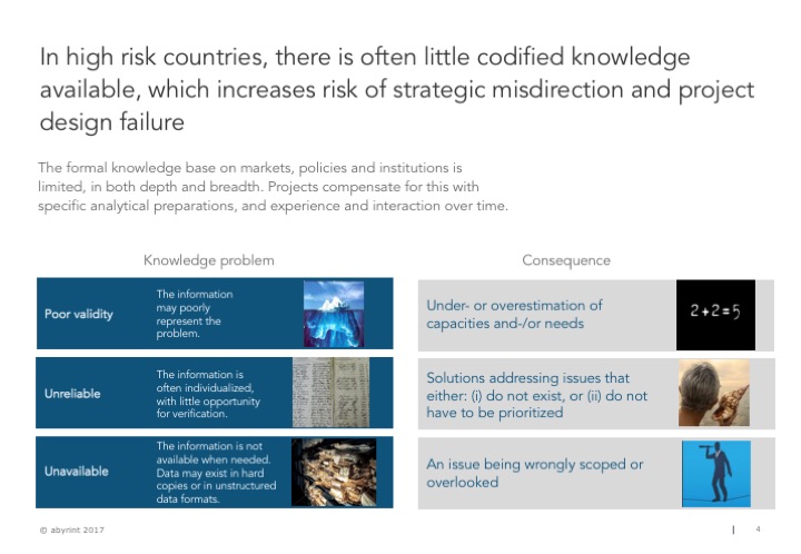 Challenges with modifiable knowledge on the frontier