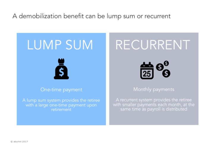 Demobilization 4 Abyrint