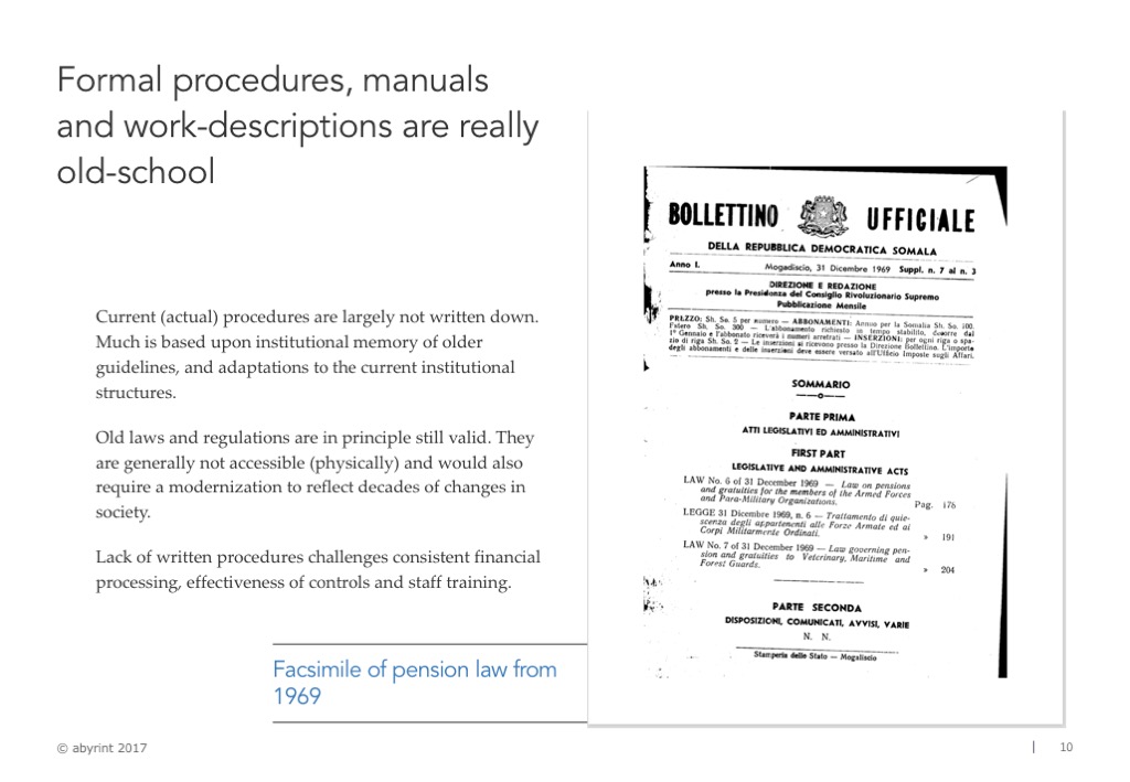 Rebuild formal government procedures abyrint